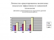 В помощь классному руководителю