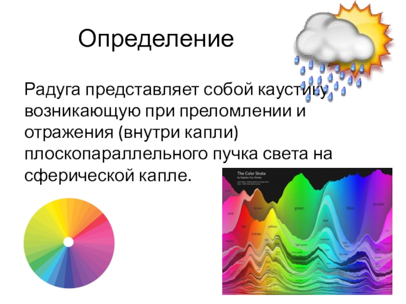 Радуга география 6 класс. Радуга определение. Сообщение о радуге. Радуга описание для детей. Что такое Радуга кратко.