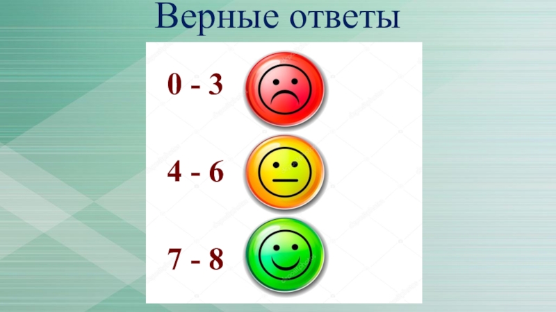 Проверим себя и оценим свои достижения по разделу природа 2 класс школа россии презентация тест