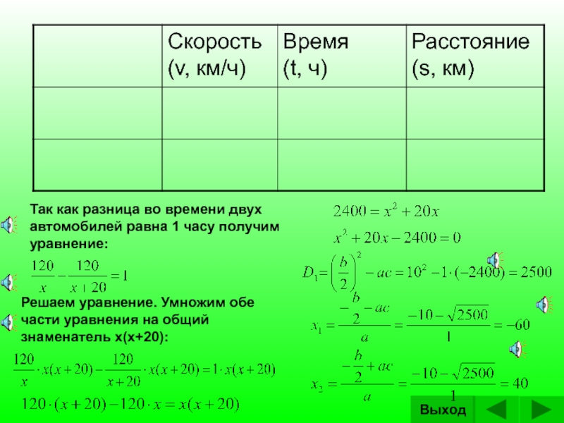 Решение задач при помощи систем уравнений первой степени 7 класс никольский презентация