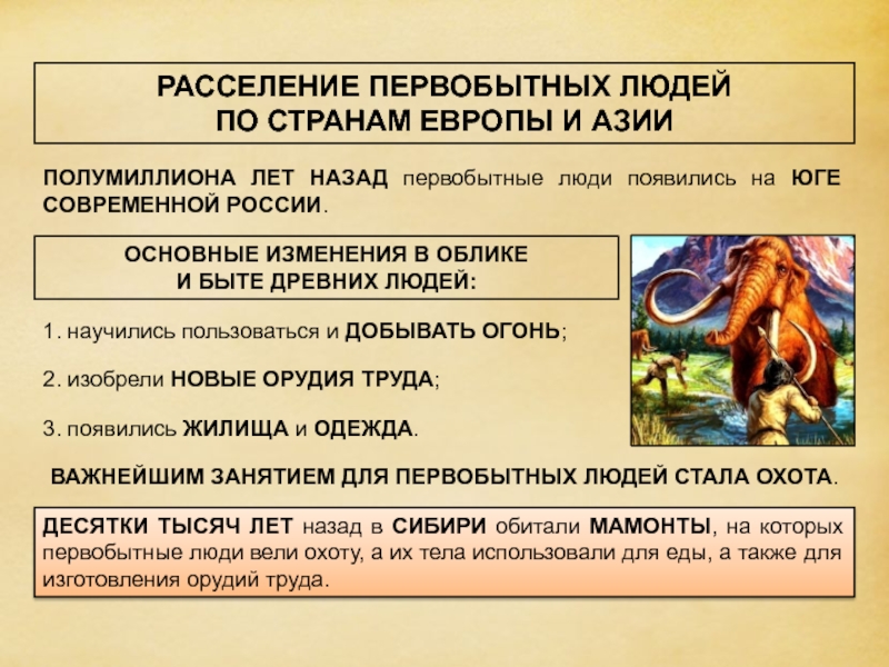 Пунктуационный анализ первобытный человек отражал в рисунках важнейшие события жизни племени