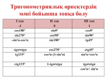 Өрнектерді түрлендіруде негізгі тригонометриялық тепе теңдіктерді қолдану (9 сынып)