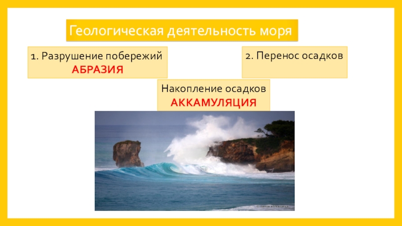 Деятельность моря. Геологическая деятельность морей и океанов. Геологическаятдеятельность моря. Геологическая работа моря. Геологическая деятельность моря абразия.