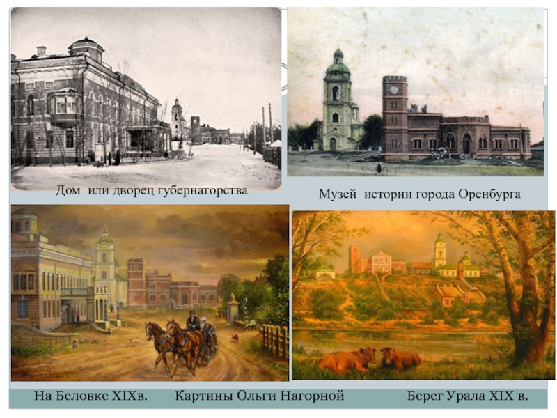 Оренбург история. Картины Ольги Нагорной Оренбург. Картина города Оренбурга. Картина старого города Оренбурга. Исторические картины города Оренбург.