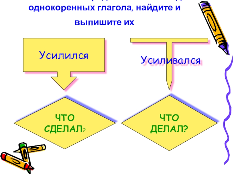 Найдите глаголы и выпишите их.