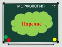Презентация по русскому языку по теме Наречие