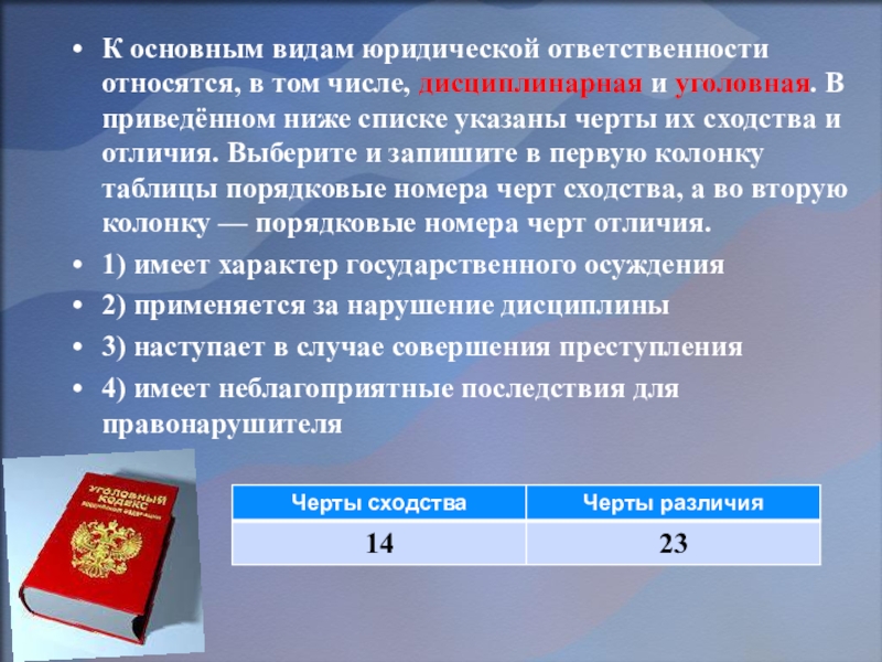 Выберите и запишите в первую колонку. Виды юридической ответственности и черты отличия. Основным видам юридической ответственности относятся,. Уголовная ответственность и уголовно-правовые отношения. Различие в уголовно-правовых последствиях.