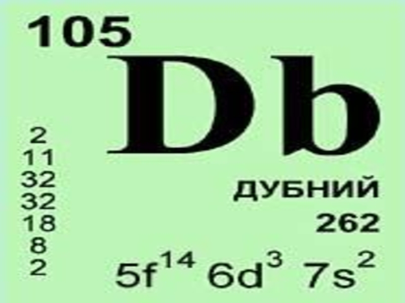 Бывший элемент. Дубний в таблице Менделеева. Элемент дубний в таблице Менделеева. Дубний-105. Нильсборий химический элемент.