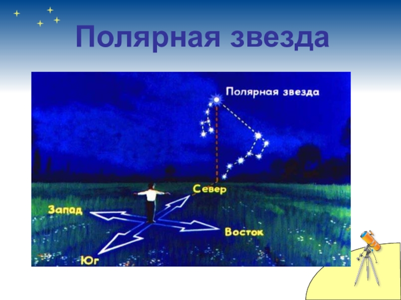 Полярная звезда работа. Полярная звезда. Полярная звезда на севере. Полярная звезда Север Запад. Тема Полярная звезда.