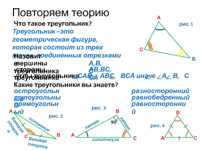 Повторяем теориюЧто такое треугольник? Треугольник –это геометрическая фигура, которая состоит из трех точек, соединенных отрезкамиВАНазовитеКакие треугольники вы знаете?остроугольныйС900А,В,С