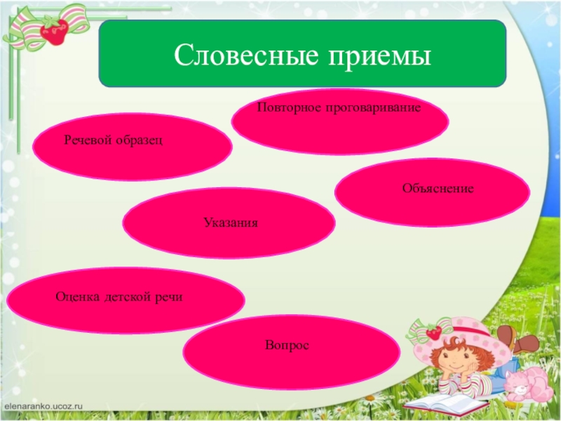 Укажите речевые. Словесные приемы. Словесные приемы речи. Словесные приемы примеры. Словесные приемы в ДОУ.