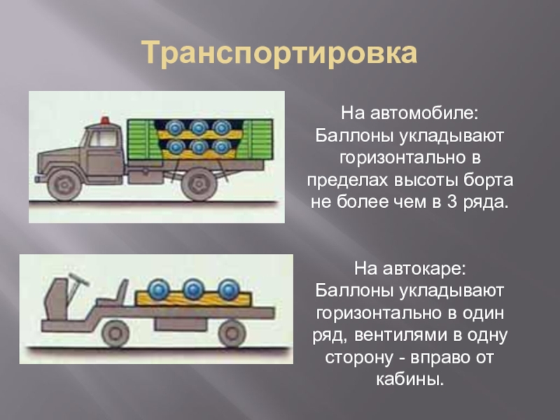 Презентация по эксплуатации автомобиля