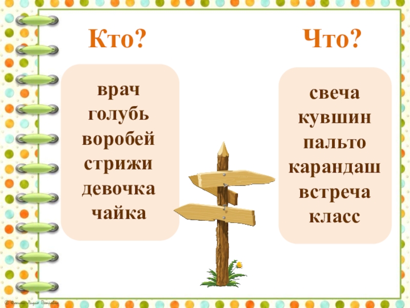 Презентация кто что 1 класс школа россии