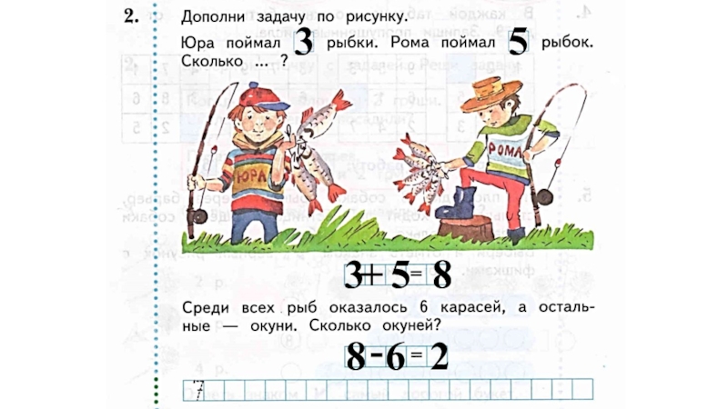 Урок 28. Урок 28 знакомимся с задачей 1 класс. Дополни задачу по рисунку. Задачки в картинках для 1 класса Рудницкая. Составь задачу по картинке 1 класс Кочурова.