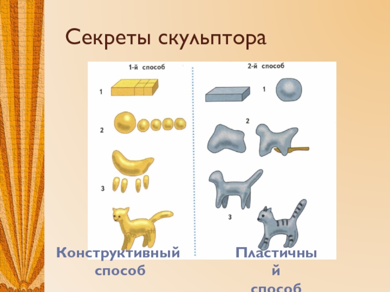 Технология 3 класс 3 урок презентация