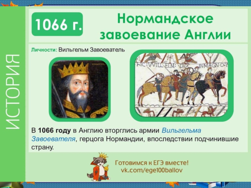 Всемирная история 6 класс. Завоевание Англии Вильгельмом в 1066. Нормандское завоевание 1066г. Нормандское завоевание Англии. Завоевание Англии герцогом Нормандии Вильгельмом.