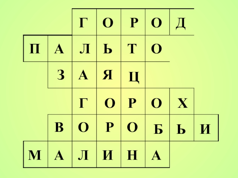 Число глаголов 3 класс презентация