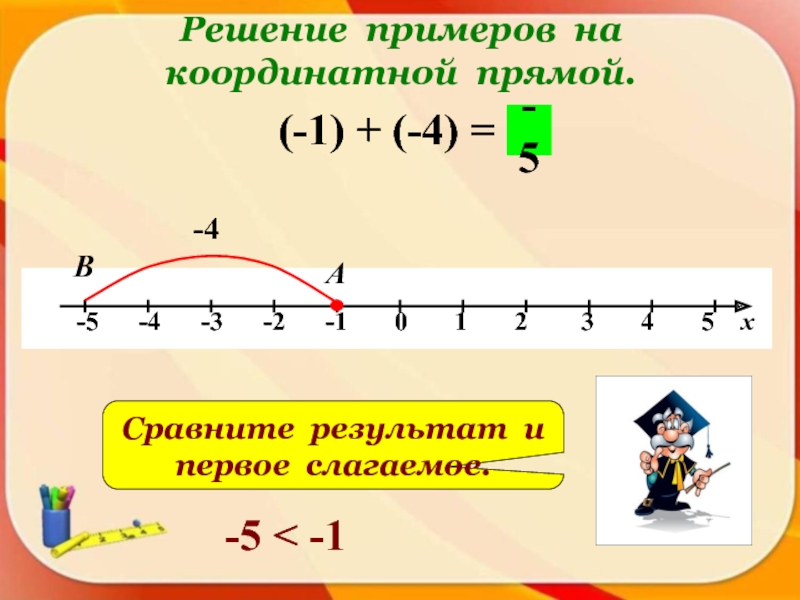 4 8 координатная прямая. Решение примеров на координатной прямой. Сложение чисел с помощью координатной прямой 6 класс. Знаки на координатной прямой. Формула координатной прямой.