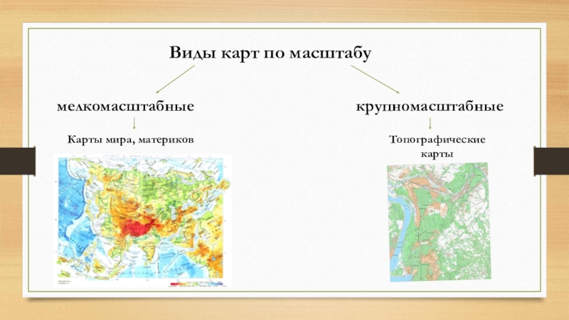 Чем отличается физическая карта от исторической беларусь