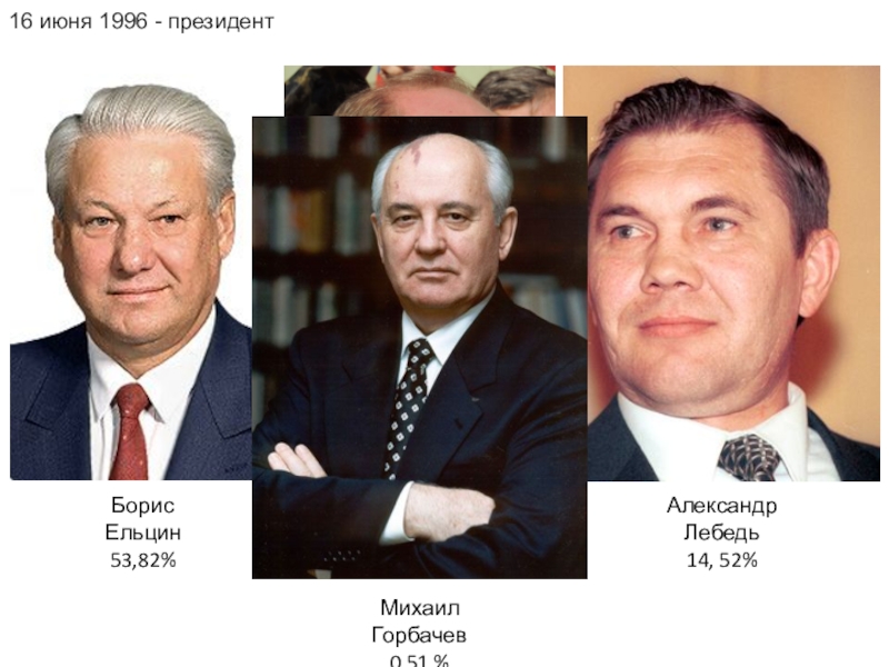 Президентские выборы ельцина. Россия 1996 Ельцин. Ельцин выборы 1996.
