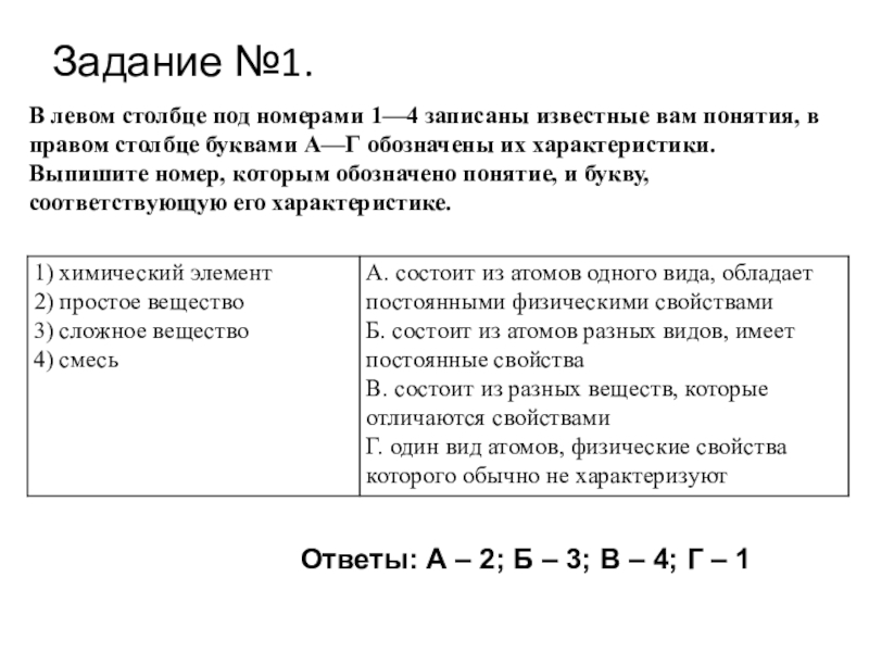 В правом столбце