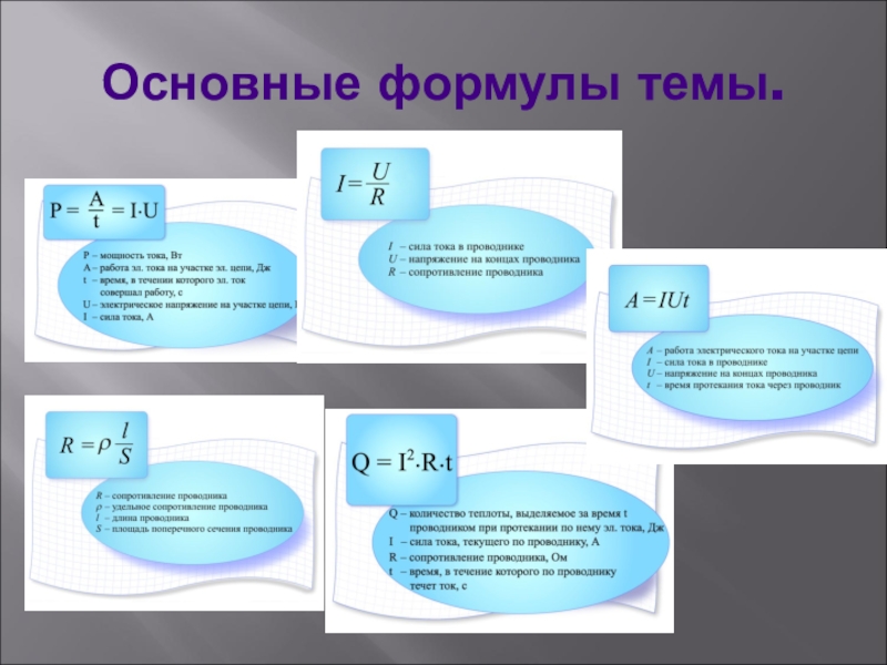 Презентация на тему электрический ток сила тока 10 класс