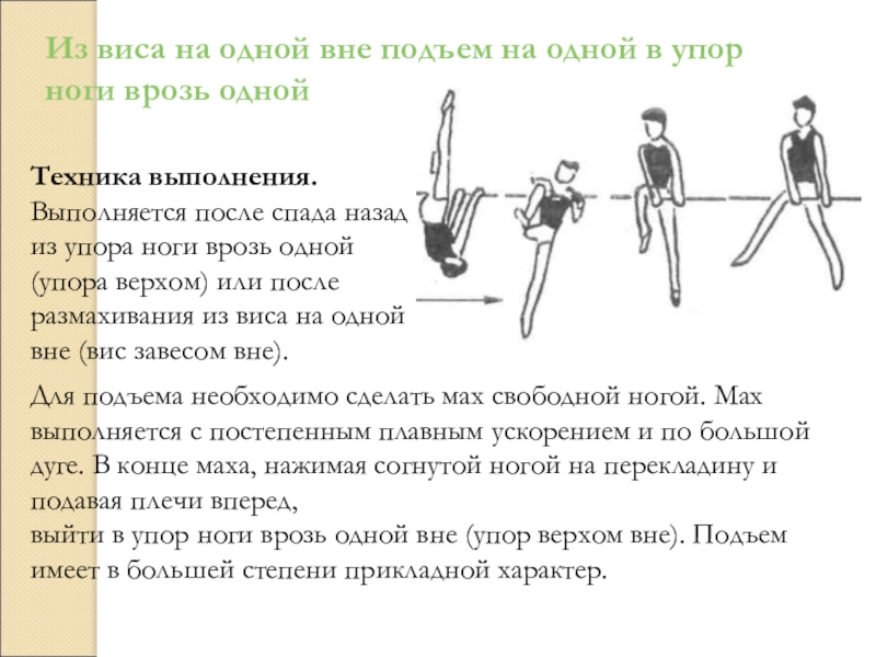 Класс виса. Из виса на одной виса завесом подъем в упор ноги врозь упор верхом. Спад - подъем из упора ноги врозь это. Подъем завесом. Упор ноги врозь на перекладине.