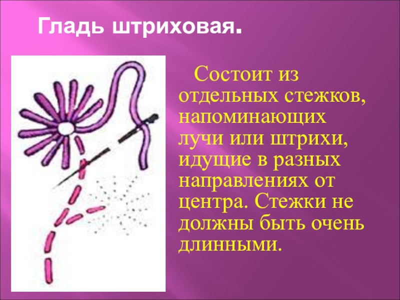 Проект по технологии 6 класс вышивка гладью