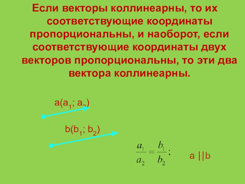 Найди координаты коллинеарных векторов. Координаты коллинеарных векторов. Векторы коллинеарны если их координаты. Координаты коллинеарных векторов пропорциональны. Если векторы коллинеарны то.