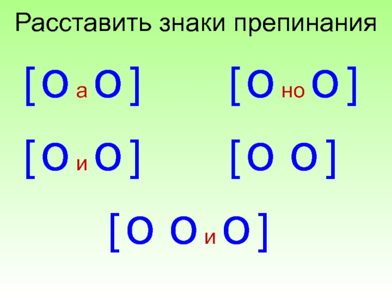 Урок 5 класс обобщающие слова при однородных и знаки препинания при них презентация