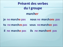 Презентация по французскому языку на тему Настоящее время глаголов I группы (5 класс)