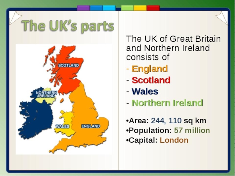 The uk consists of countries. Kingdom of great Britain. Great Britain for Kids презентация. United Kingdom и great Britain разница. Parts of great Britain.