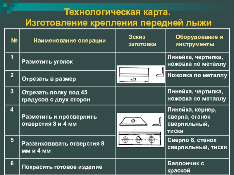 Тех карта кронштейна