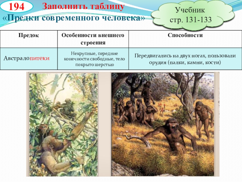 Как появился человек на земле 5 класс