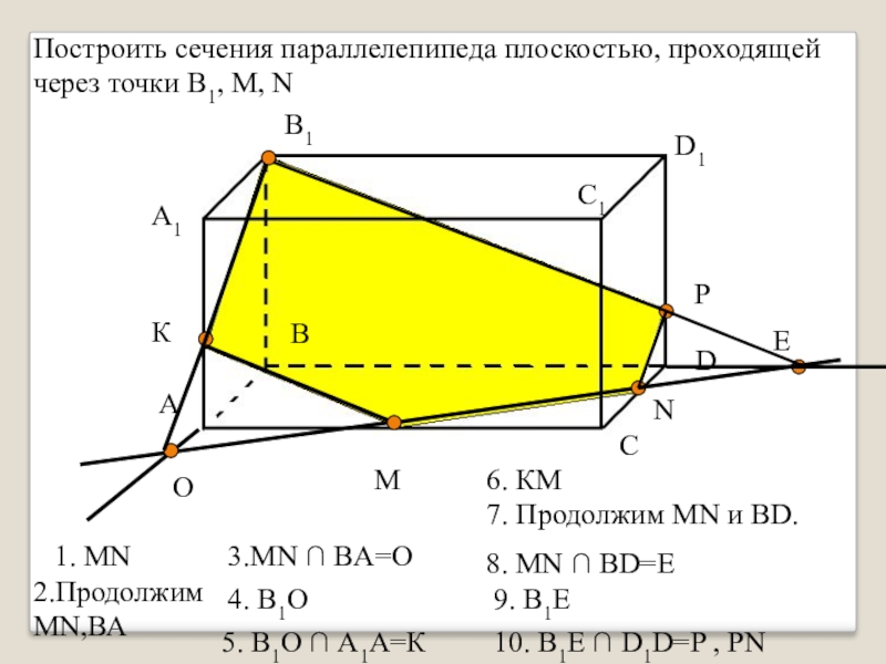 Постройте сечение плоскостью проходящей через точки. Построить сечение параллелепипеда плоскостью. Построить сечение плоскостью проходящей через данные точки. Сечения параллелепипеда плоскостью, проходящей через точки a, b и c1. Построить сечение параллелепипеда проходящее через точки MNK.