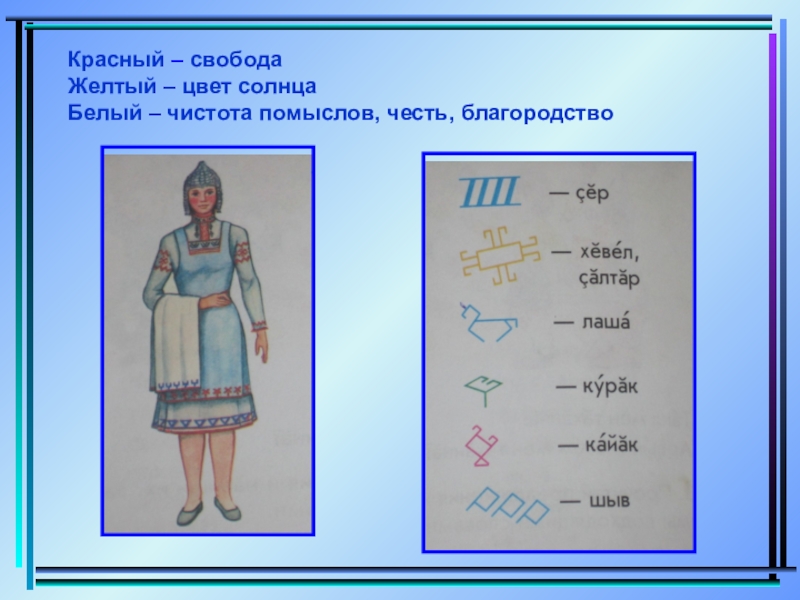 Красный – свобода Желтый – цвет солнца Белый – чистота помыслов, честь, благородство