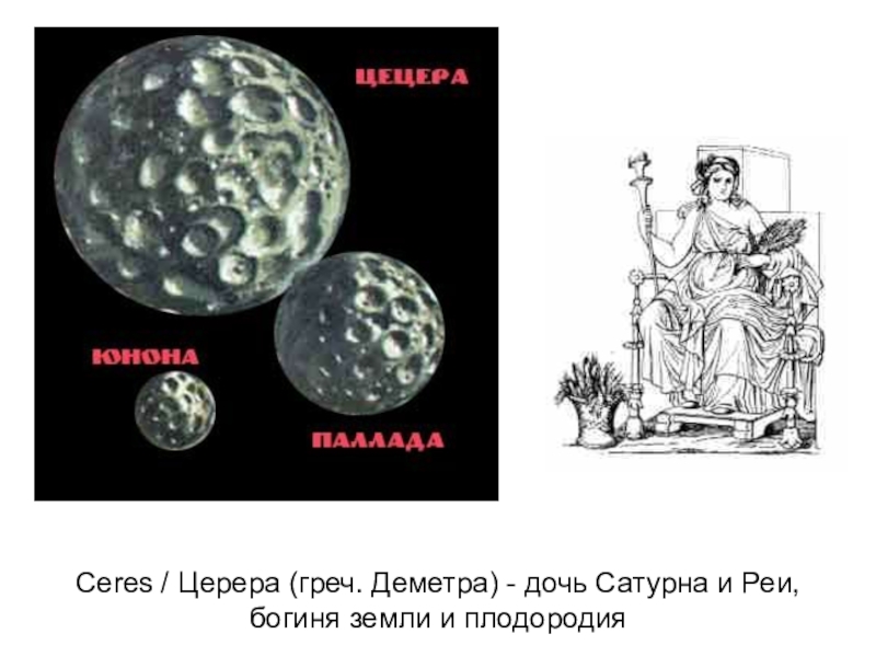 Презентация на тему история открытия цереры