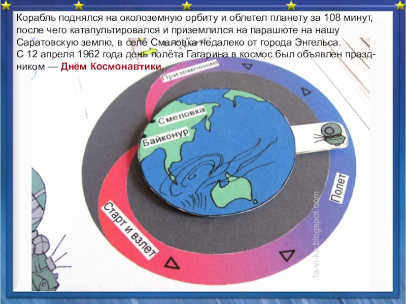 Облетел землю за 108 минут