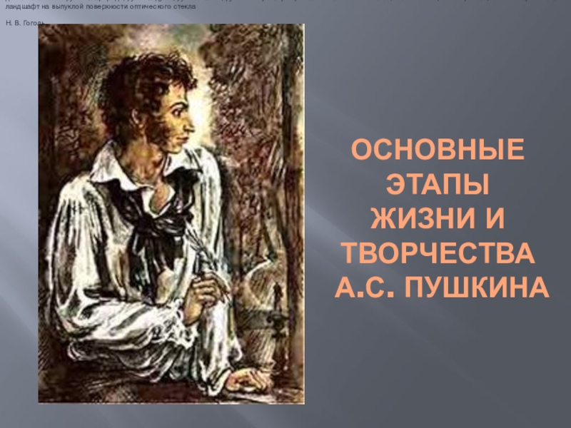 Презентация к уроку А.С.Пушкин.Биография.Периоды творчества