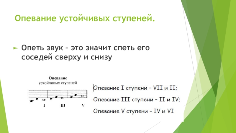 Сделать опевание устойчивых ступеней неустойчивыми по данному образцу