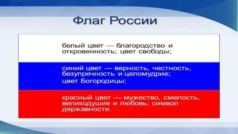 Патриоты россии презентация