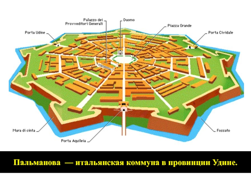 Презентация мой идеальный город