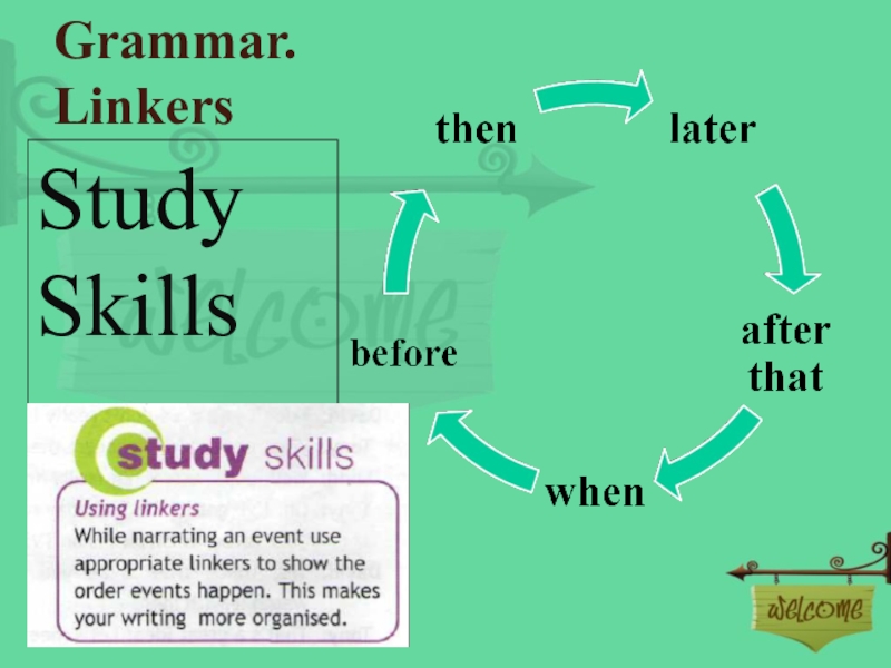 Spotlight 7 english in use 6 презентация