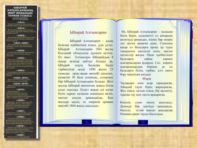 Философия образования ибрая алтынсарина модель білімді адам презентация