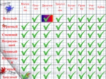 Презентация Своя игра по математике (5-6 класс). Логические задачи.