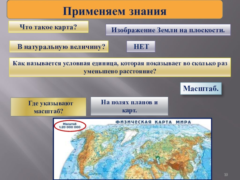 Карта это изображение земной поверхности на плоскости с помощью условных