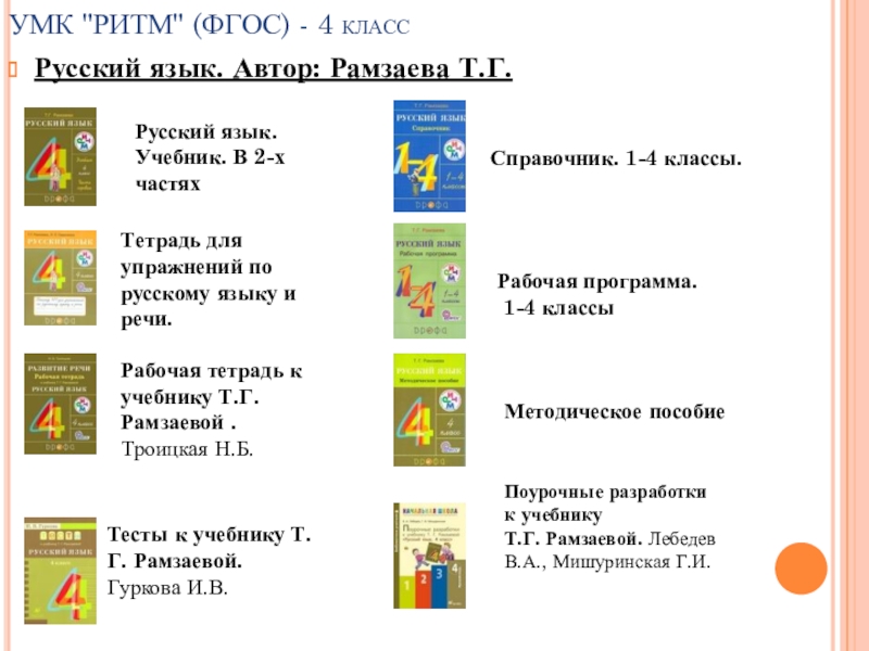 Русский язык 1 класс рамзаева поурочные планы