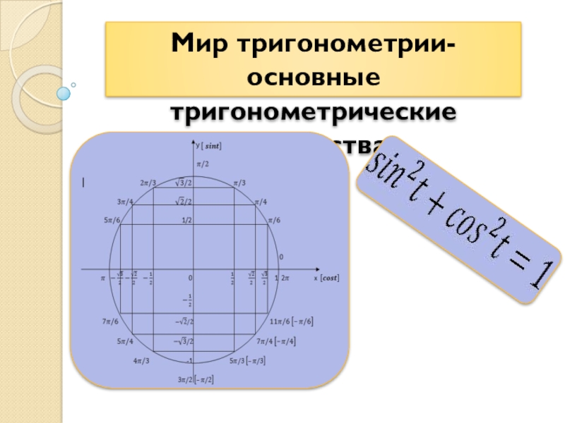 Тригонометрия 9 класс презентация