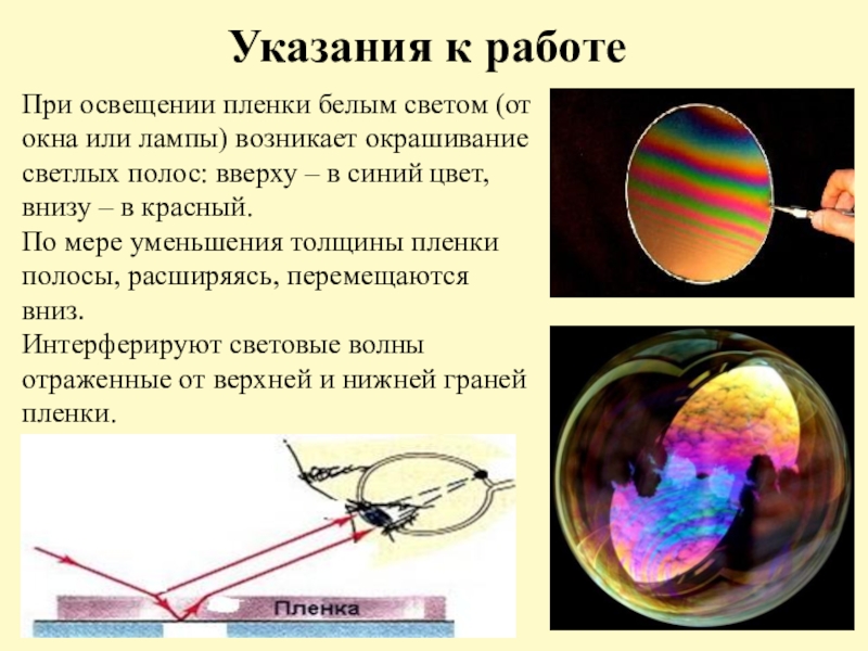 Объясните порядок чередования цветов на интерференционной картине