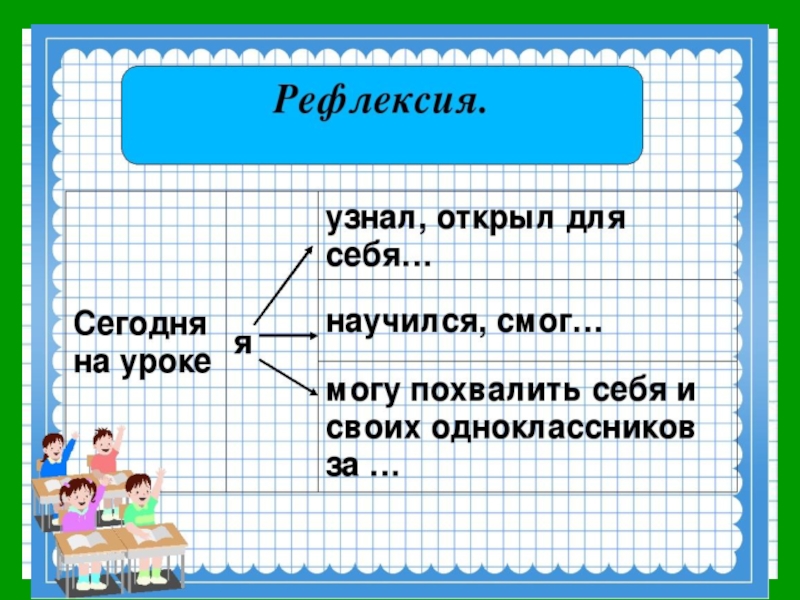 Что узнали чему научились 2 класс тех карта